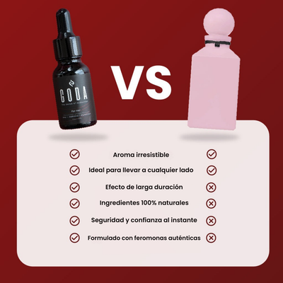 GODA™ Perfume para Mujer