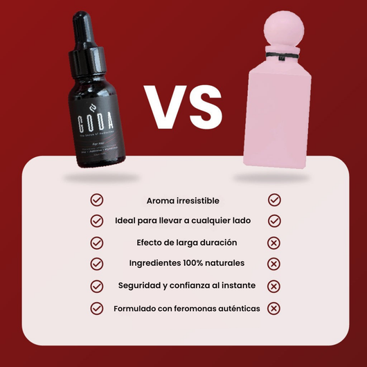GODA™ Perfume para Mujer